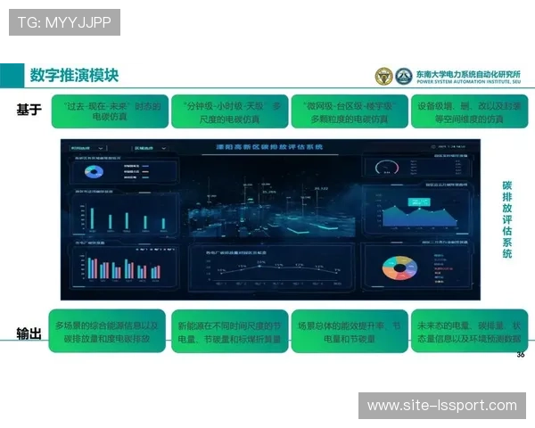 实时碳足迹追踪成为标准功能 支持组织环境目标达成